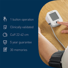 Omron M2+ Automatic Blood Pressure Monitor