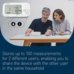 Omron M6 Comfort AFib Automatic Upper Arm Blood Pressure Monitor