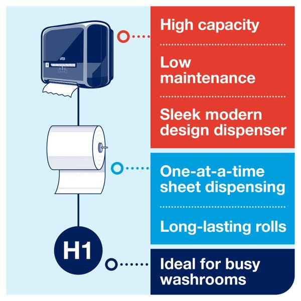Tork Matic H1 Hand Towel Roll Dispenser White